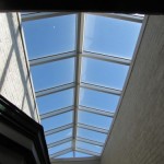 Skylights